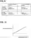 Fig. 10 - AIR FLOW RATE MEASURING DEVICE