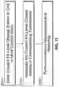 Fig. 22 - USING A PROVIDED INDICATION OF FILL LEVEL TO TRACK AMOUNT OF CONTENT IN A CONTAINER