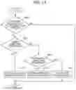 Fig. 13 - Loadage correction system