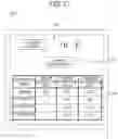 Fig. 26 - Loadage correction system