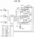 Fig. 28 - Loadage correction system