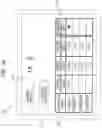 Fig. 33 - Loadage correction system
