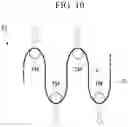 Fig. 10 - DIVERGENCE ANGLE MEASUREMENT DEVICE, DIVERGENCE ANGLE MEASUREMENT METHOD, LASER APPARATUS, AND LASER SYSTEM