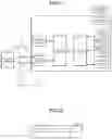 Fig. 02 - PROCESSING APPARATUS