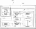 Fig. 01 - Temperature sensor circuit for relative thermal sensing