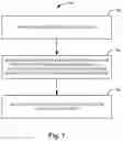 Fig. 07 - Fluid ejection dies including strain gauge sensors