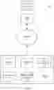 Fig. 02 - Vehicle force imbalance detection