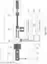 Fig. 12 - Viscometer and methods for using the same
