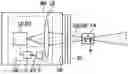 Fig. 01 - Optical particle sensor apparatus and corresponding particle measurement method