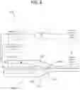 Fig. 05 - Dynamic range extension systems and methods for particle analysis in blood samples