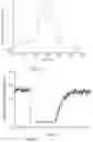 Fig. 04 - Optical particle sensor and sensing method
