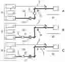Fig. 01 - Methods and devices for measuring changes in the polarization response of a sample by field-resolved vibrational spectroscopy