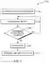 Fig. 10 - COAGULATION AND AGGREGATION REFRACTED LIGHT INDEXING DEVICE AND METHOD