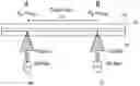 Fig. 01 - Systems and methods for measuring absorption coefficients of doped optical fibers