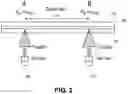 Fig. 03 - Systems and methods for measuring absorption coefficients of doped optical fibers