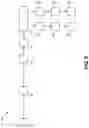 Fig. 06 - Systems and methods for measuring absorption coefficients of doped optical fibers
