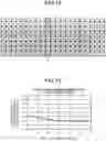Fig. 10 - Method of estimating optical physical property value distribution, computer-readable recording medium and optical physical property value distribution estimating apparatus
