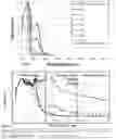 Fig. 02 - DIGITAL FINGERPRINTING