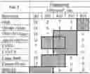Fig. 05 - DIGITAL FINGERPRINTING