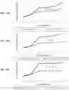 Fig. 08 - DIGITAL FINGERPRINTING