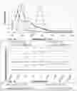 Fig. 10 - DIGITAL FINGERPRINTING