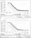 Fig. 14 - DIGITAL FINGERPRINTING