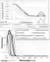 Fig. 15 - DIGITAL FINGERPRINTING