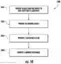 Fig. 12 - Detection of 3D printing failure using imaging