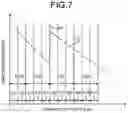 Fig. 06 - Photon counting X-ray CT apparatus