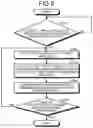 Fig. 08 - Photon counting X-ray CT apparatus