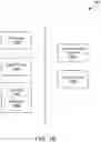 Fig. 19 - Bio/chemical material extraction and assay