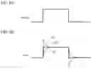 Fig. 05 - Measurement apparatus