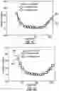 Fig. 06 - Microscale gas breakdown device and process