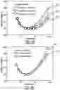 Fig. 07 - Microscale gas breakdown device and process