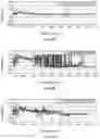 Fig. 09 - System and method for identifying a type of a sediment in an interior cavity of a hollow cylindrical body