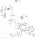 Fig. 07 - Autosampler and liquid chromatograph