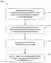 Fig. 01 - Liquid chromatography/mass spectrometry methods for the analysis of polar molecules