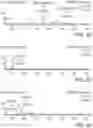 Fig. 11 - Liquid chromatography/mass spectrometry methods for the analysis of polar molecules