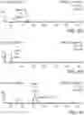 Fig. 12 - Liquid chromatography/mass spectrometry methods for the analysis of polar molecules