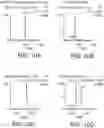 Fig. 17 - Liquid chromatography/mass spectrometry methods for the analysis of polar molecules