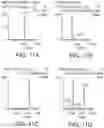 Fig. 18 - Liquid chromatography/mass spectrometry methods for the analysis of polar molecules