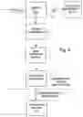 Fig. 03 - Apparatus and method for measuring water quality in a water distribution system