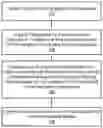 Fig. 01 - Wax risk assessment and mitigation using advanced data analytics and pipe flow modeling