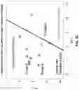 Fig. 05 - Wax risk assessment and mitigation using advanced data analytics and pipe flow modeling