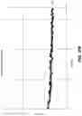 Fig. 22 - NANOPORE DEVICE AND METHODS OF DETECTING CHARGED PARTICLES USING SAME