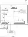 Fig. 07 - Medical device for stimulating and sensing bioactivity