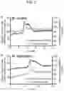 Fig. 03 - Compositions and methods for the detection of zinc