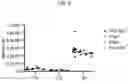 Fig. 09 - Compositions and methods for the detection of zinc