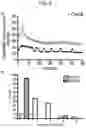 Fig. 12 - Compositions and methods for the detection of zinc