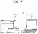 Fig. 05 - Bioparticle measuring method